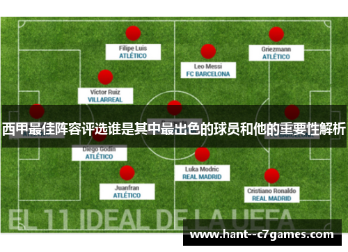 西甲最佳阵容评选谁是其中最出色的球员和他的重要性解析 西甲最佳阵容评选谁是其中最出色的球员和他的重要性解析