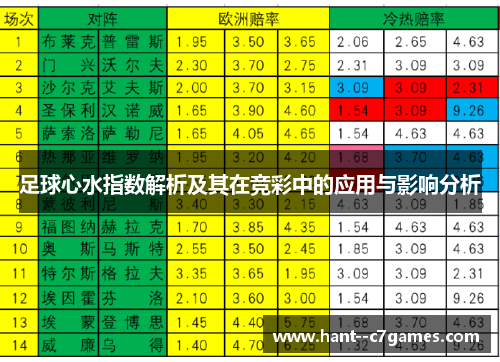 足球心水指数解析及其在竞彩中的应用与影响分析