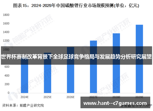 世界杯赛制改革背景下全球足球竞争格局与发展趋势分析研究展望 世界杯赛制改革背景下全球足球竞争格局与发展趋势分析研究展望