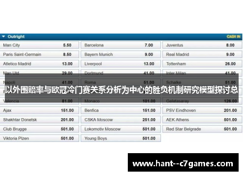 以外围赔率与欧冠冷门赛关系分析为中心的胜负机制研究模型探讨总
