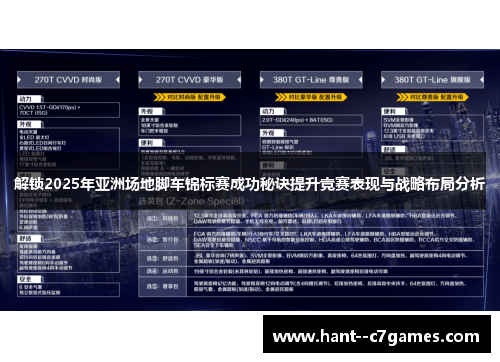 解锁2025年亚洲场地脚车锦标赛成功秘诀提升竞赛表现与战略布局分析 解锁2025年亚洲场地脚车锦标赛成功秘诀提升竞赛表现与战略布局分析