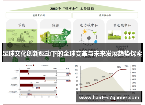 足球文化创新驱动下的全球变革与未来发展趋势探索
