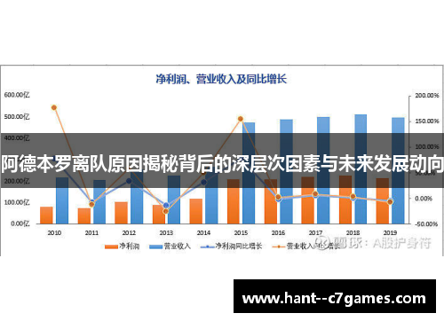 阿德本罗离队原因揭秘背后的深层次因素与未来发展动向