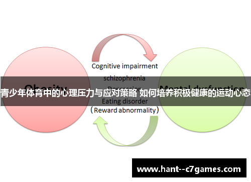 青少年体育中的心理压力与应对策略 如何培养积极健康的运动心态