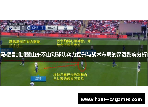 马德鲁加加盟山东泰山对球队实力提升与战术布局的深远影响分析