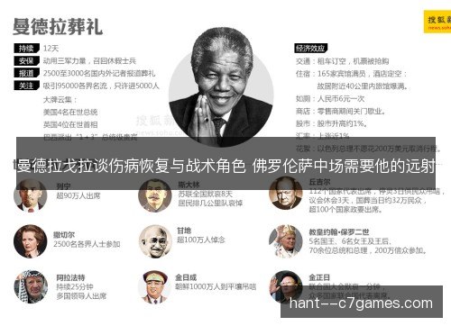 曼德拉戈拉谈伤病恢复与战术角色 佛罗伦萨中场需要他的远射